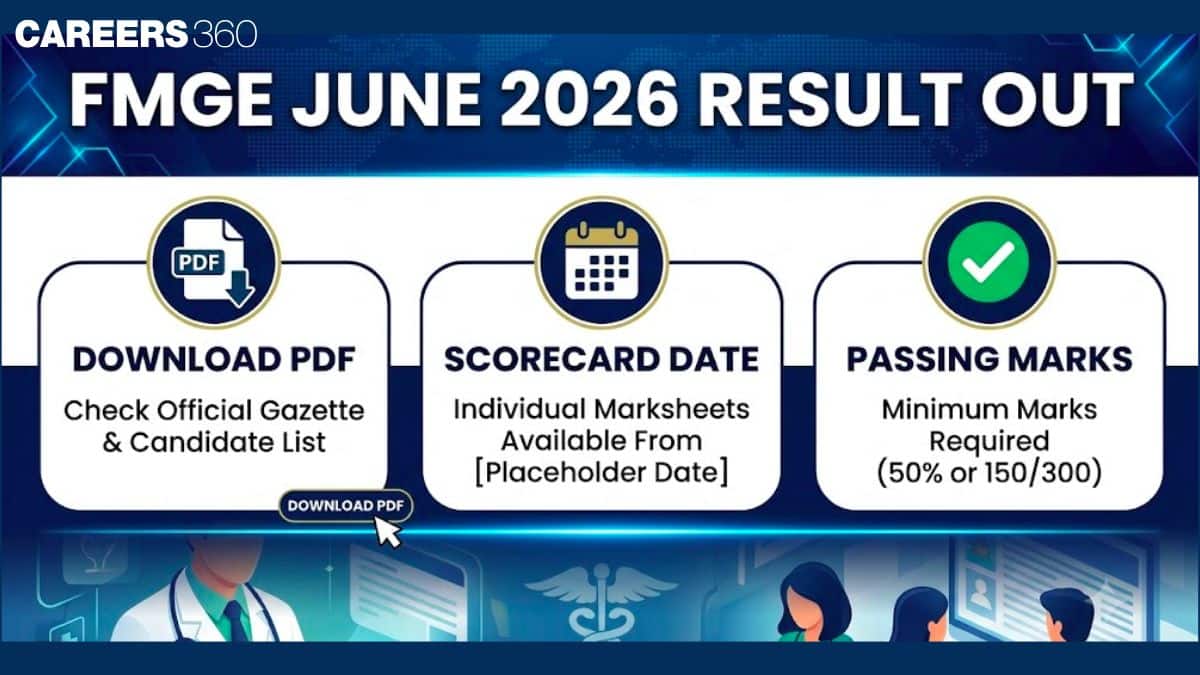 FMGE Result 2026 Out: June Results PDF Download Link, Passing Marks